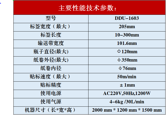 DDU-1603全自動貼標(biāo)機(jī)參數(shù)圖7.PNG